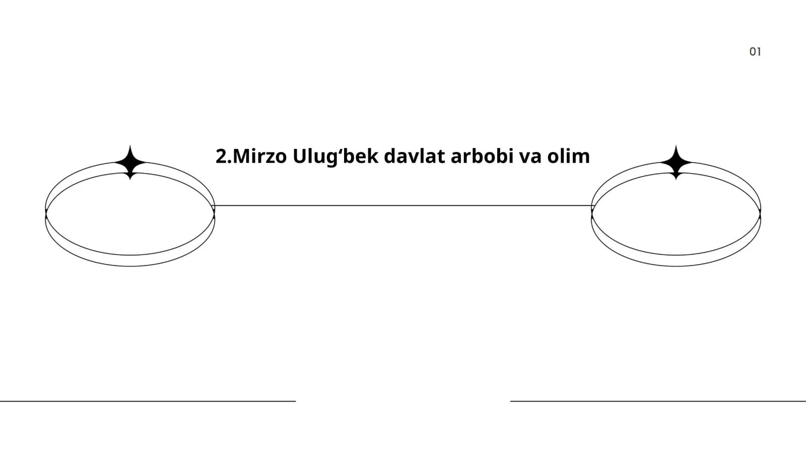 Mirzo Ulugʻbek davlat arbobi va olim