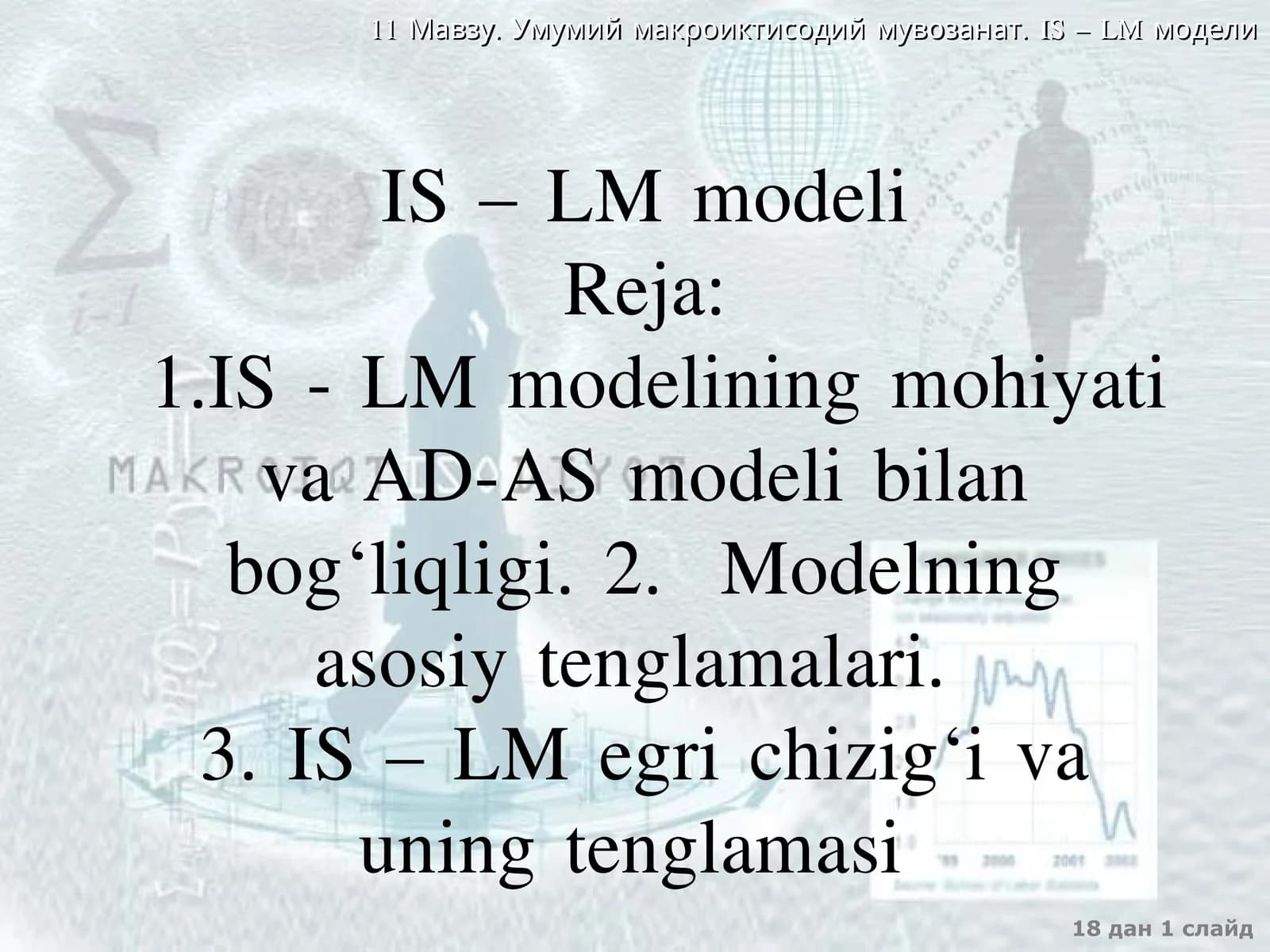 IS – LM modeli