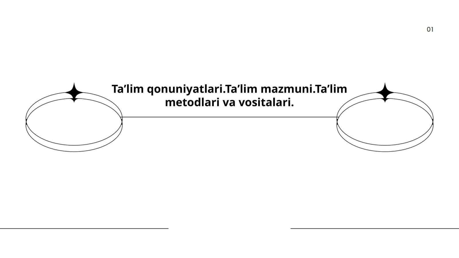 Taʼlim qonuniyatlari.Taʼlim mazmuni.Taʼlim metodlari va vositalari