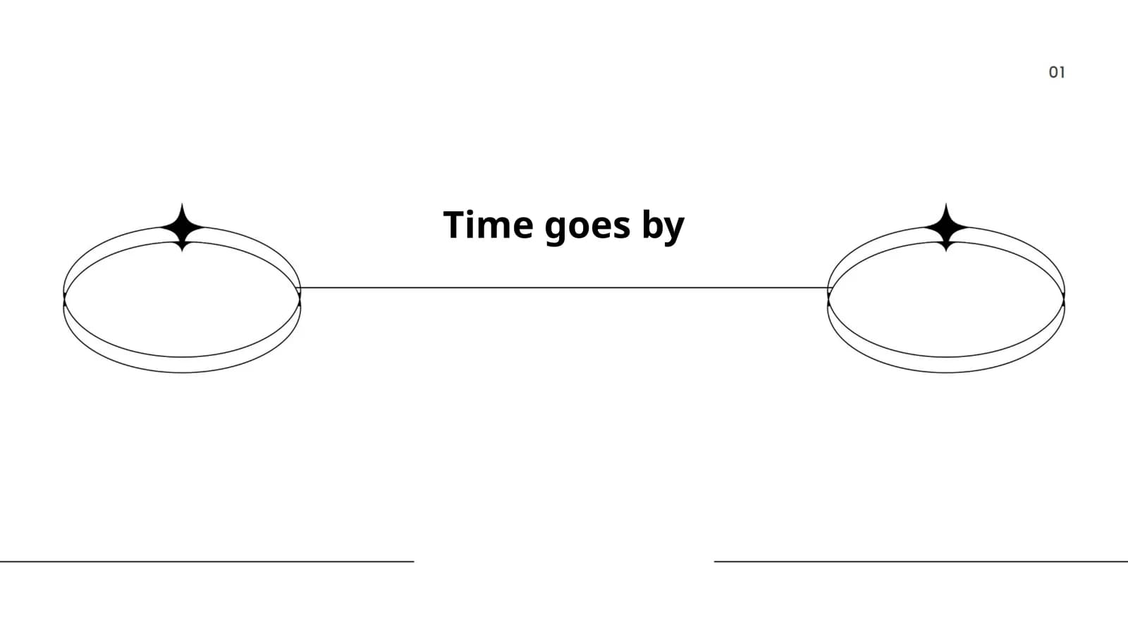 Time goes by
