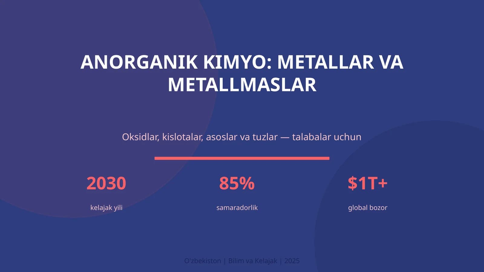 ANORGANIK KIMYO: METALLAR VA METALLMASLAR