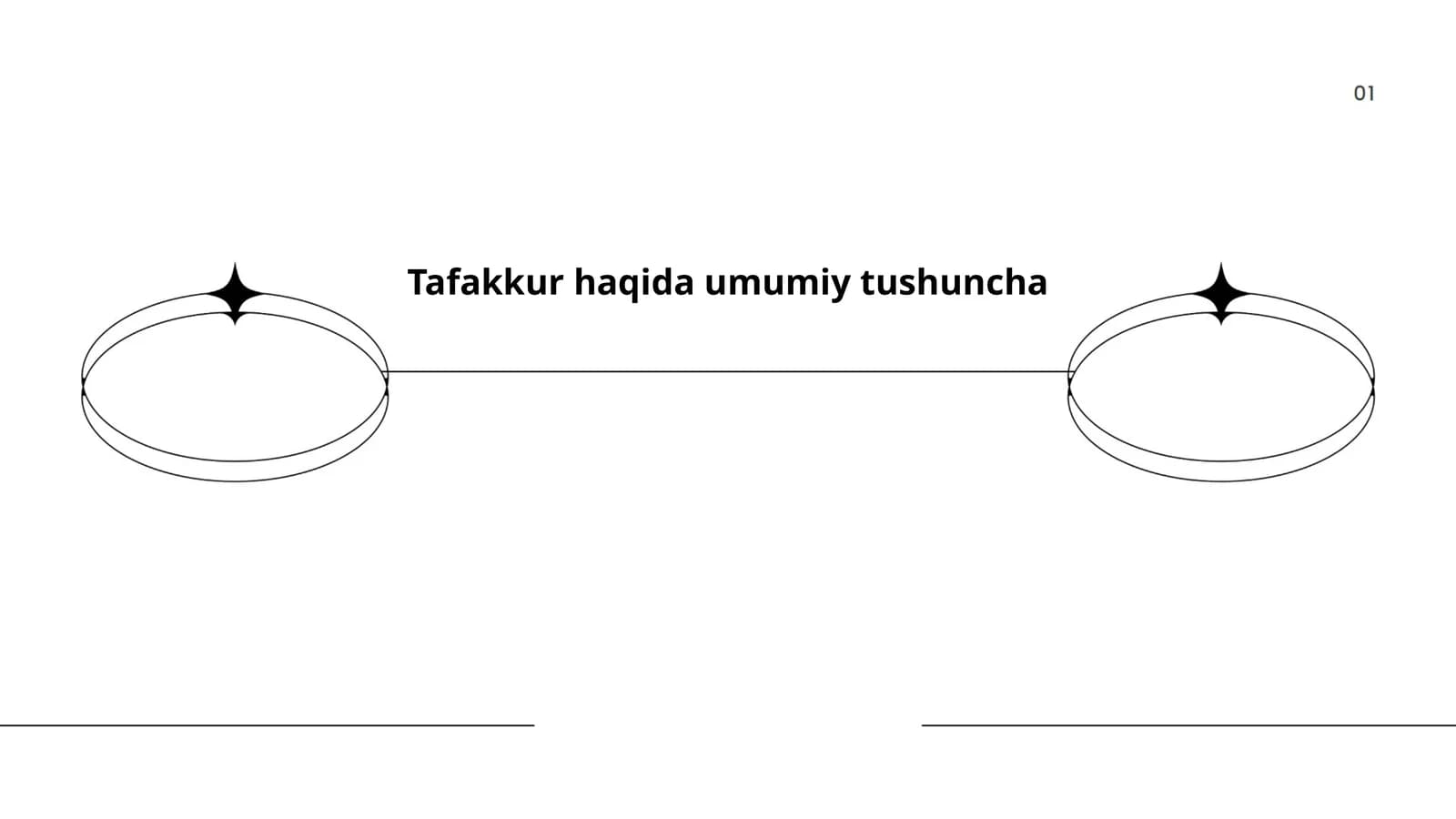 Tafakkur haqida umumiy tushuncha