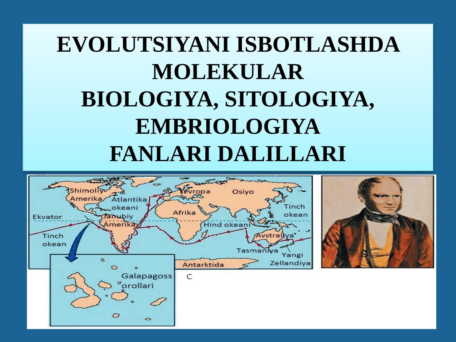Evolyutsiyani Isbotlashda Molekulyarbiologiya, Sitologiya, Embriologiya Fanlari Dalillari