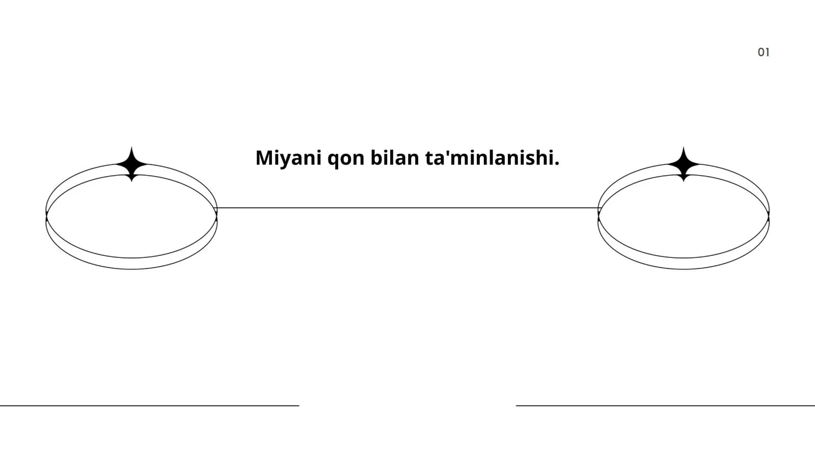 Suv resurslarini boshqarish