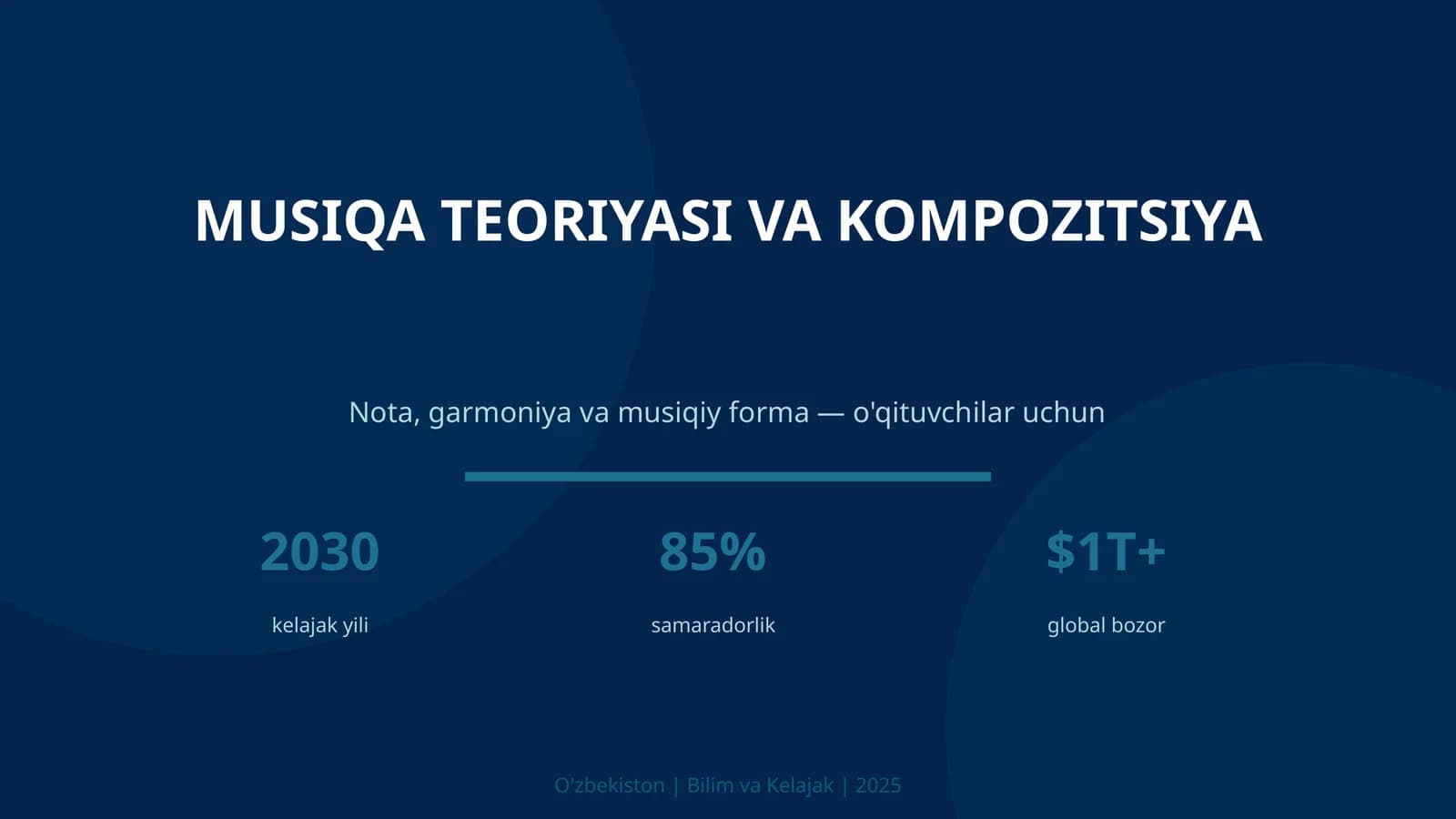 MUSIQA TEORIYASI VA KOMPOZITSIYA