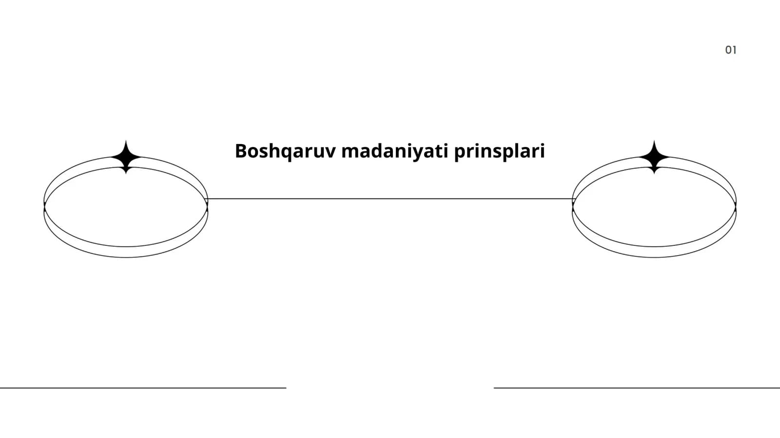Boshqaruv madaniyati prinsplari