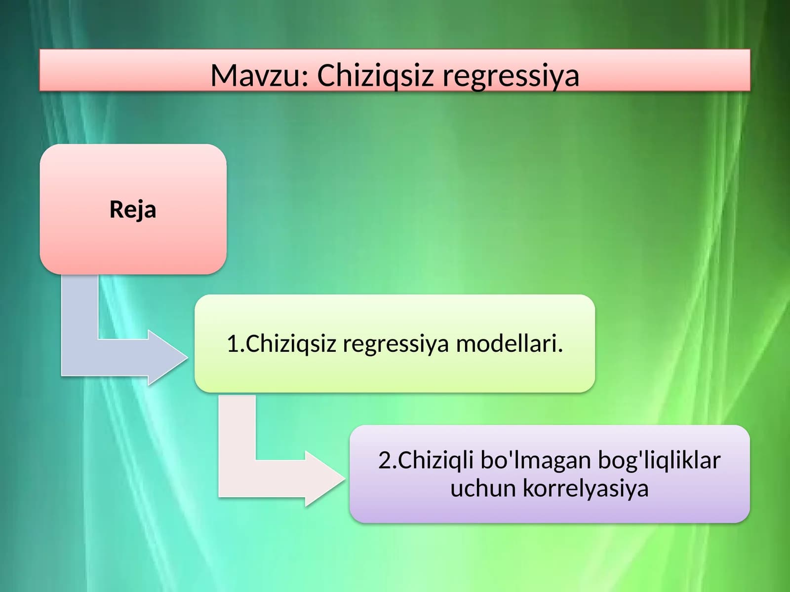 Chiziqsiz regressiya