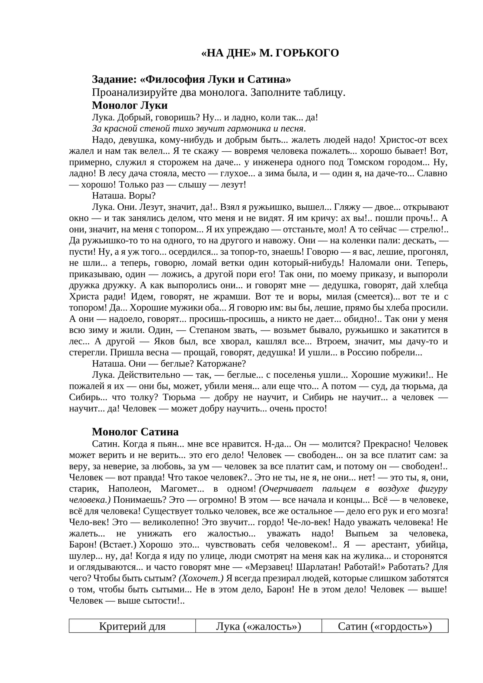 «НА ДНЕ» М. ГОРЬКОГО