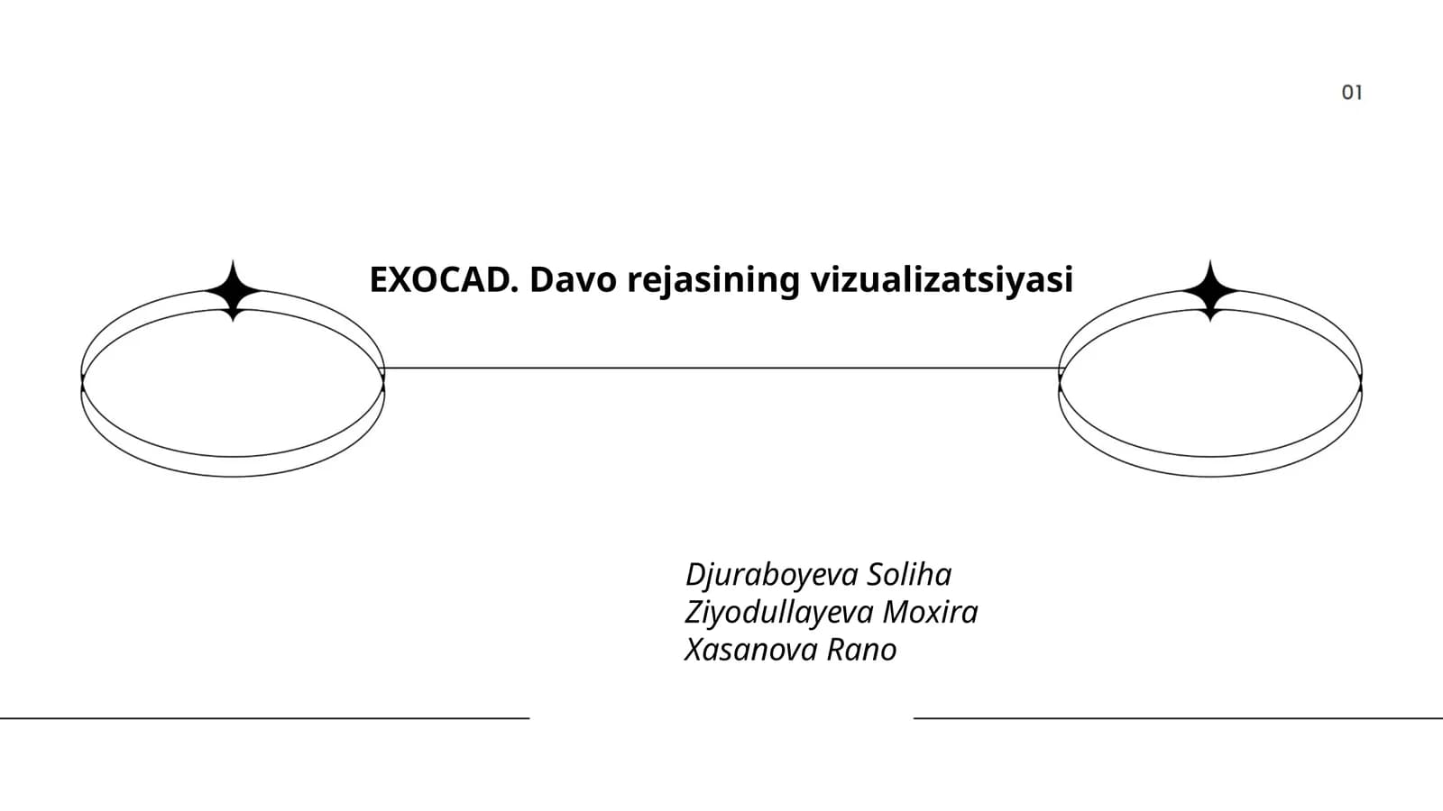 EXOCAD. Davo rejasining vizualizatsiyasi