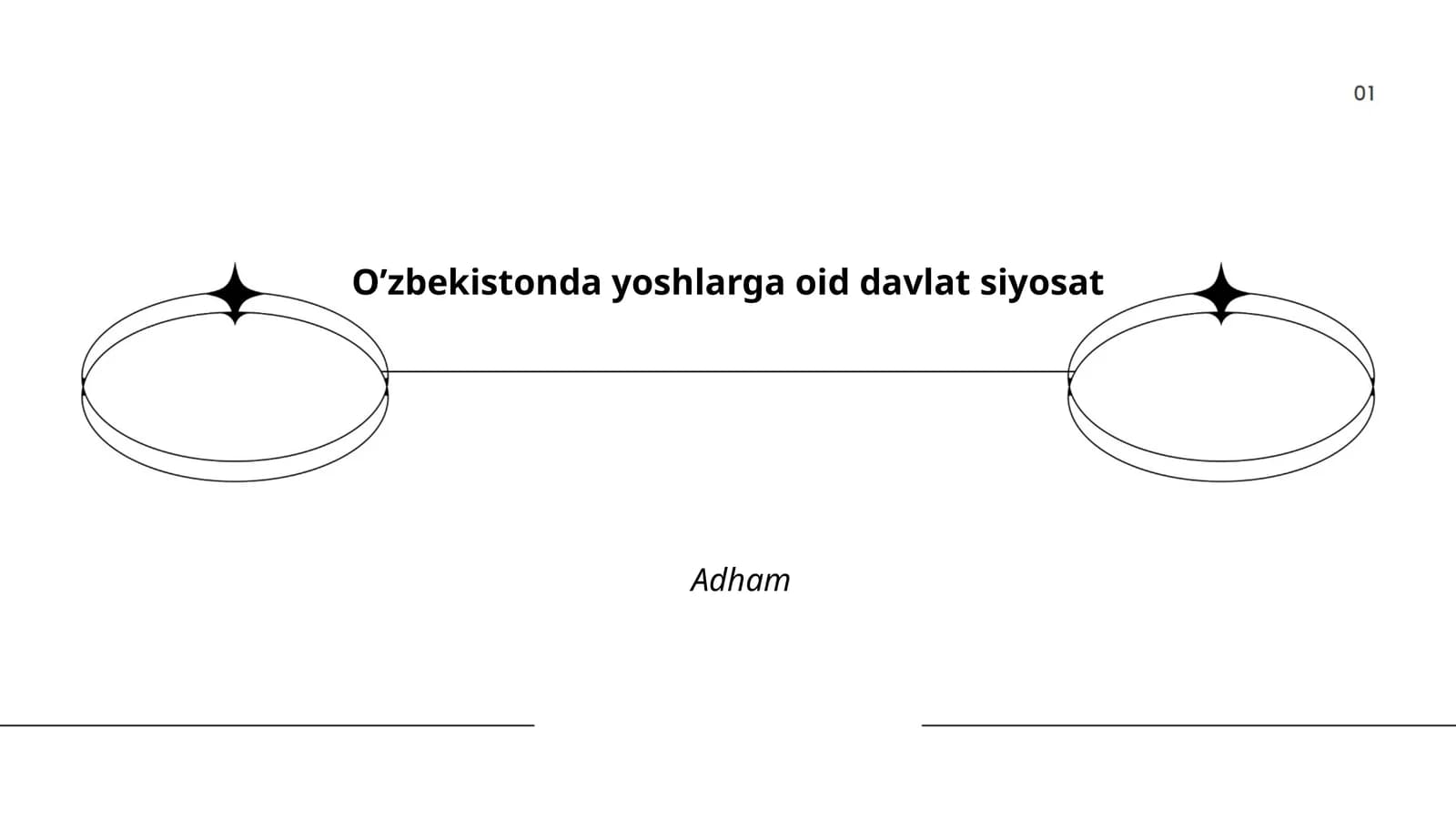 O'zbekistonda yoshlarga oid davlat siyosati