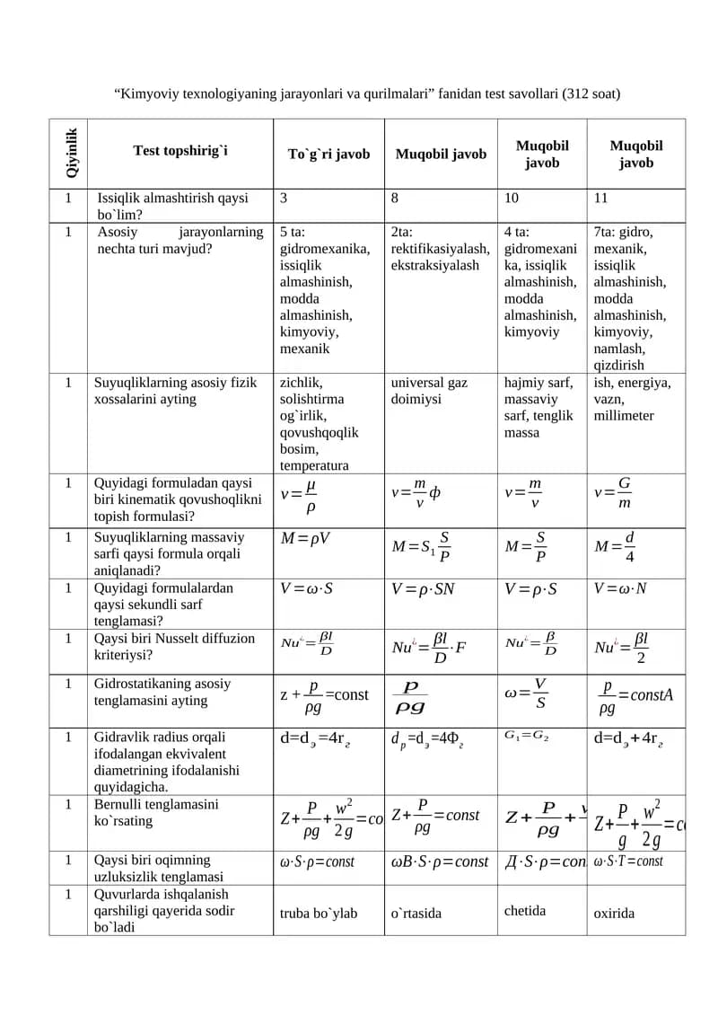 “Kimyoviy texnologiyaning jarayonlari va qurilmalari” fanidan test savollari (312 soat)