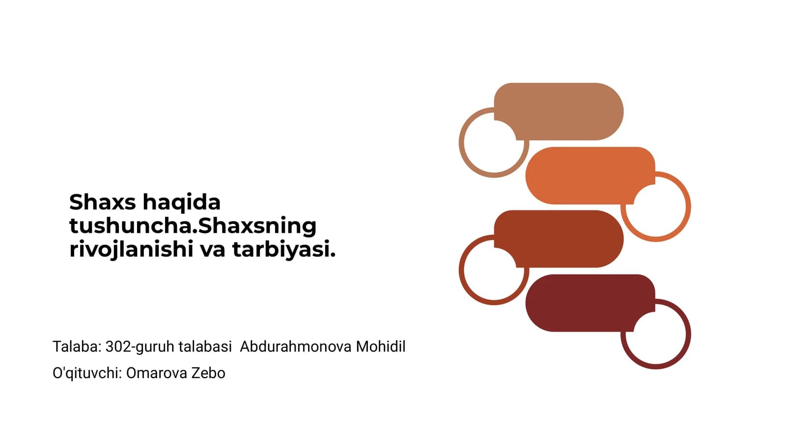 Shaxs haqida tushuncha