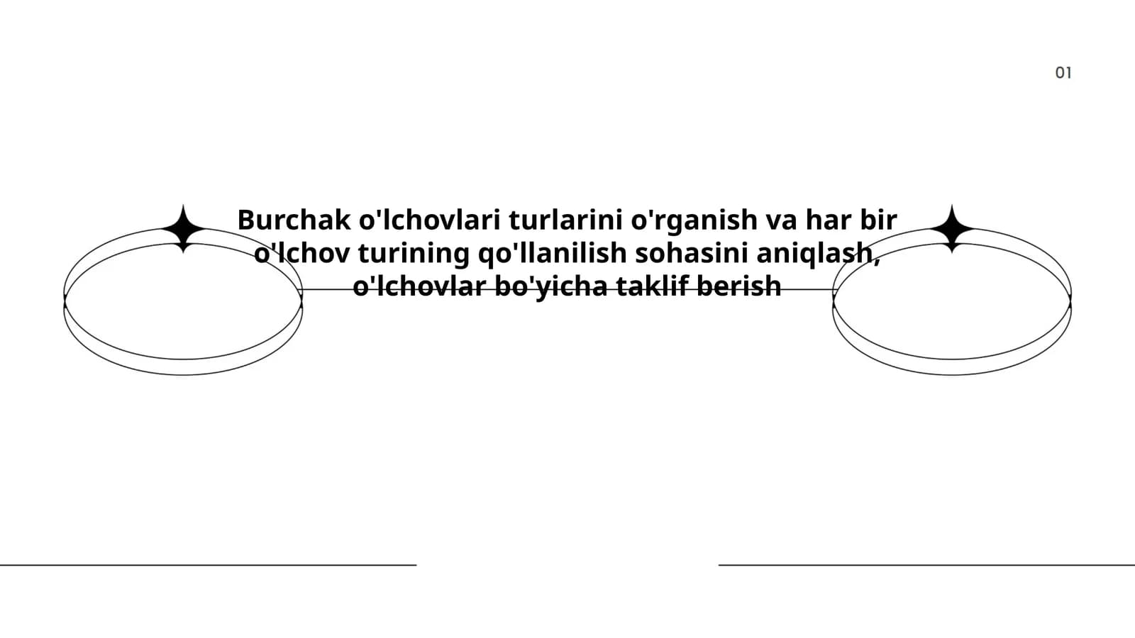 Burchak o'lchovlari turlari