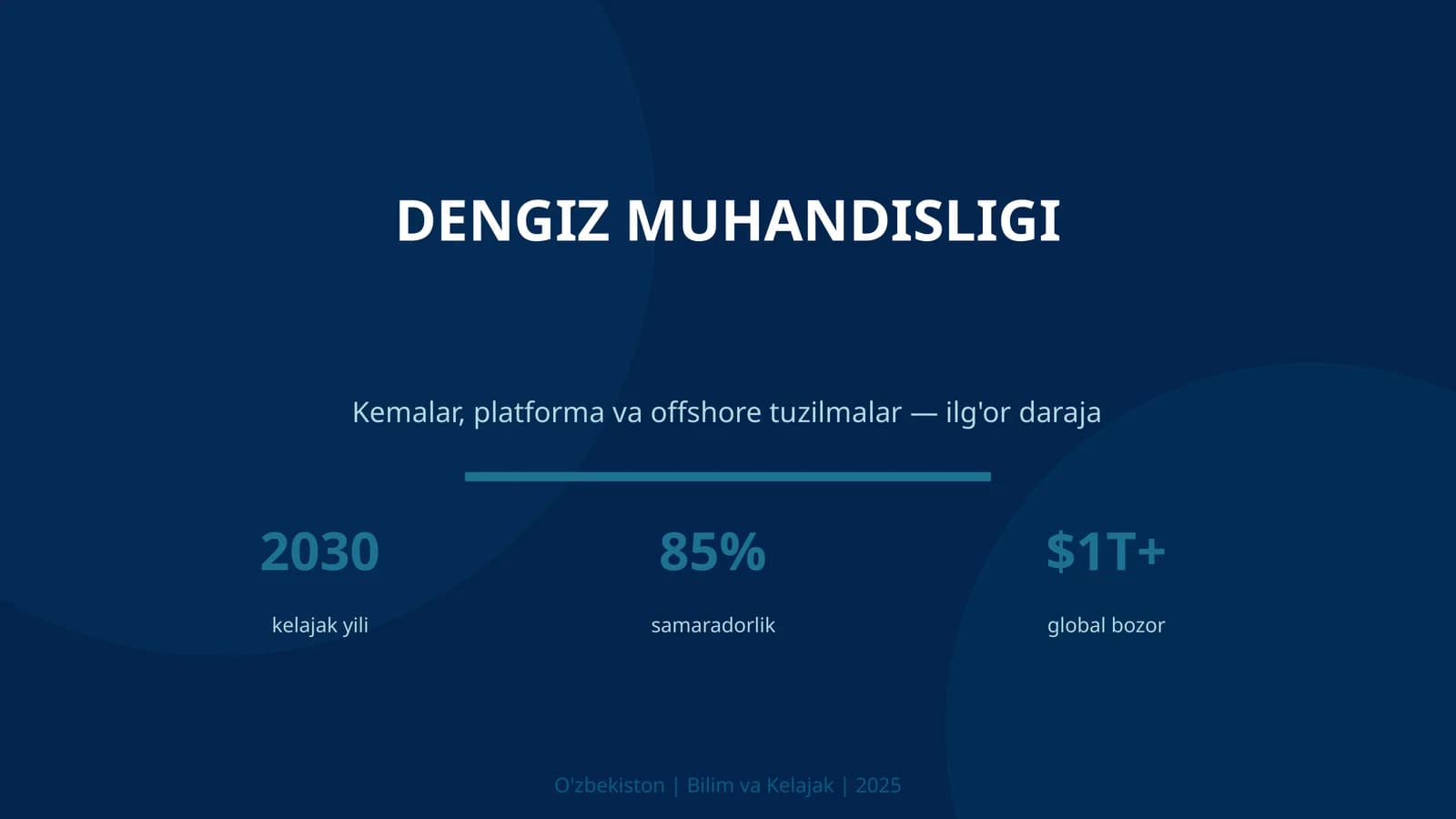 Dengiz muhandisligi