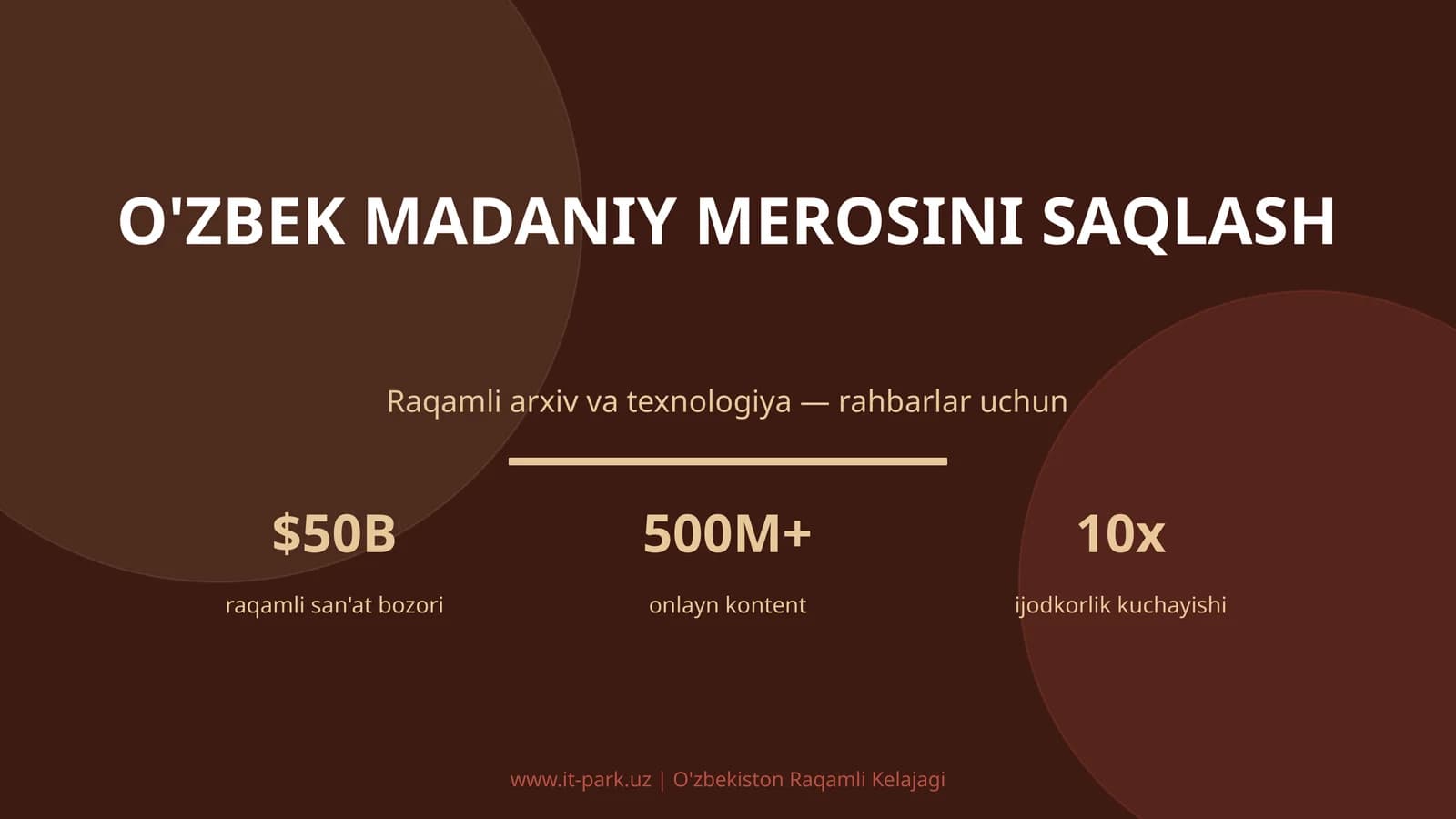 O'ZBEK MADANIY MEROSINI SAQLASH