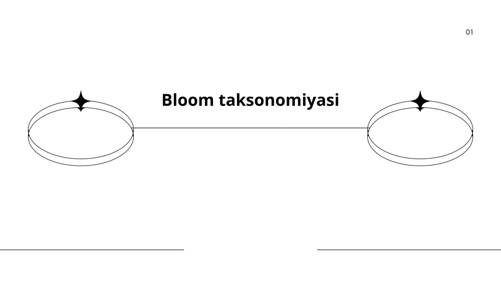Bloom taksonomiyasi