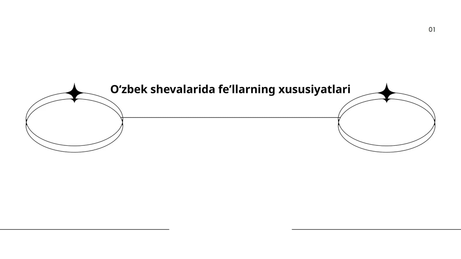 Dialekt va shevalar: umumiy tavsif
