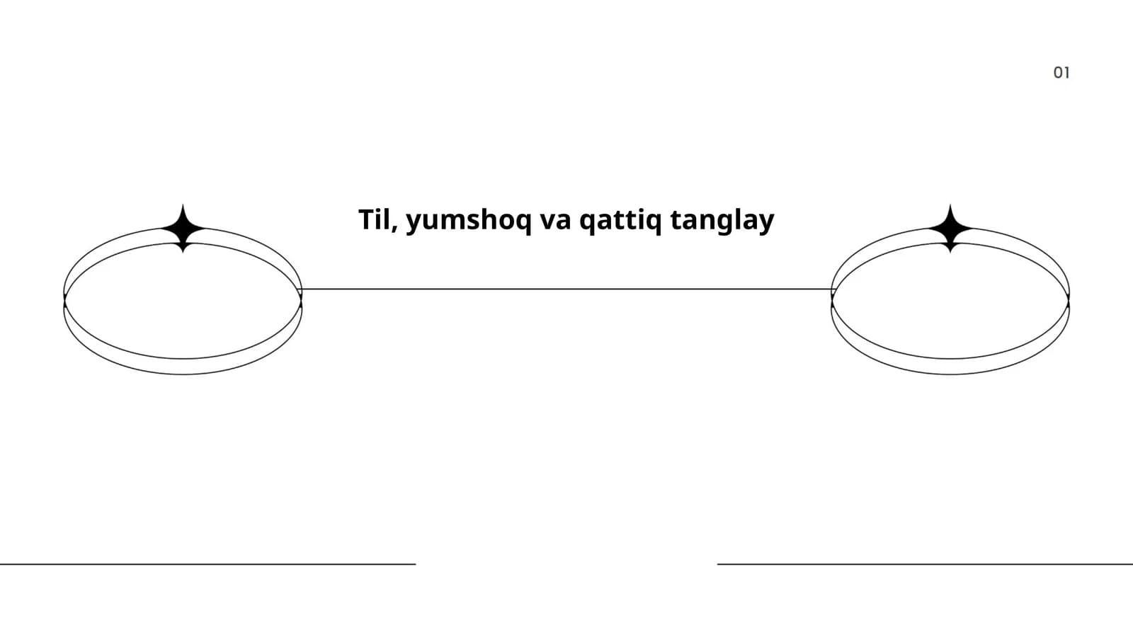 Tilning tuzilishi va anatomiyasi