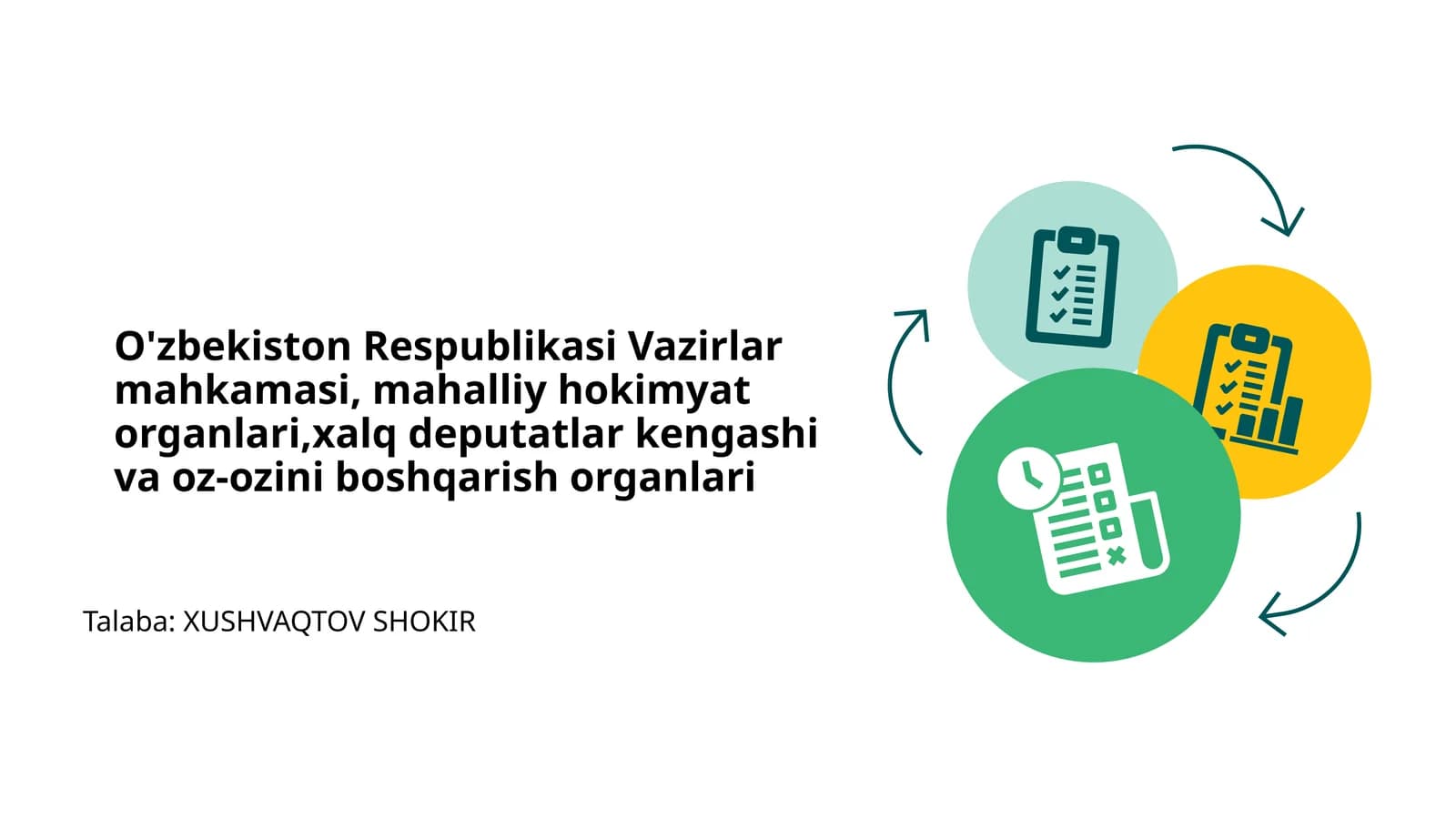 O'zbekiston Respublikasi Vazirlar mahkamasi, mahalliy hokimyat organlari,xalq deputatlar kengashi va oz-ozini boshqarish organlari