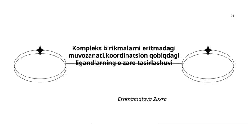 Ligandlarning koordinatsion qobiqdagi o‘zaro raqobati