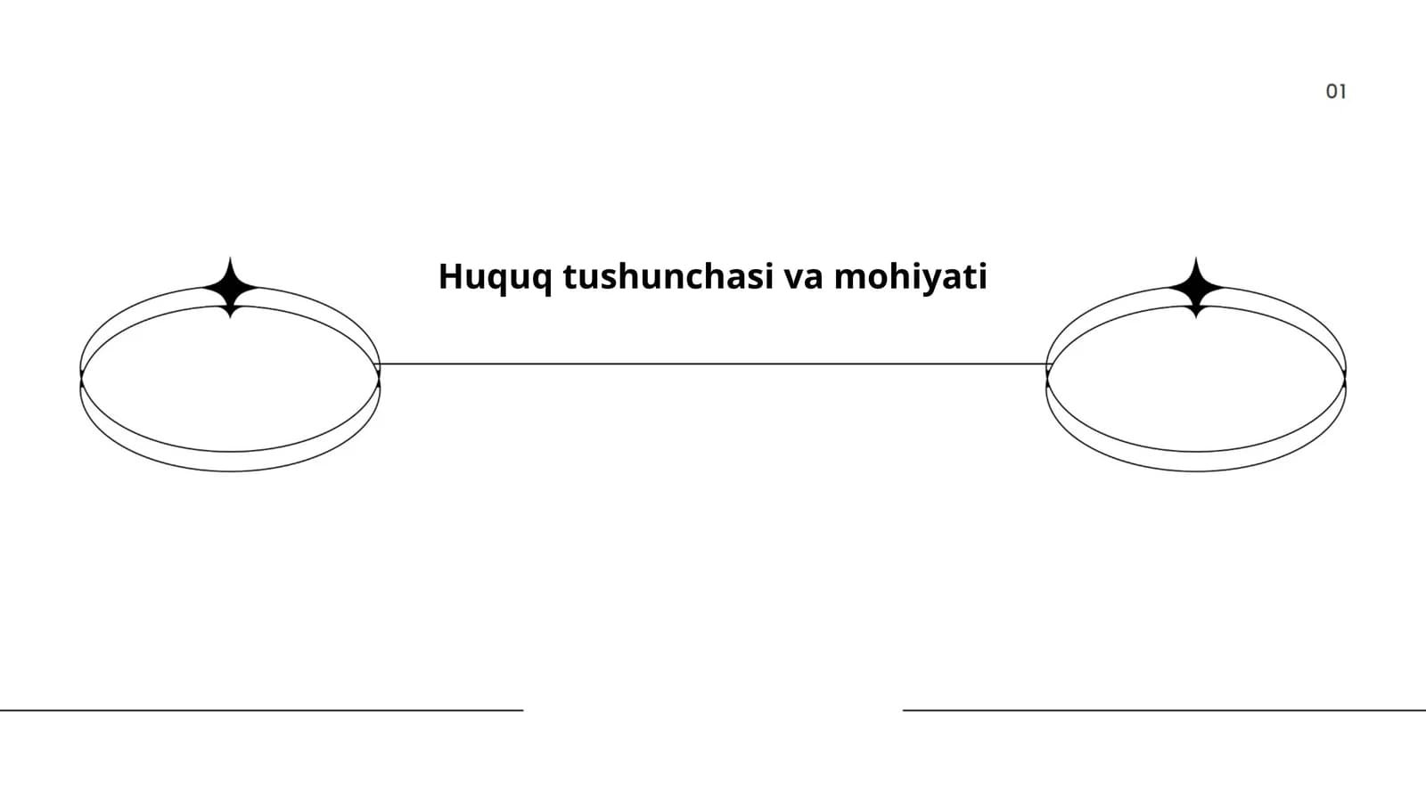 Huquq tushunchasi va mohiyati