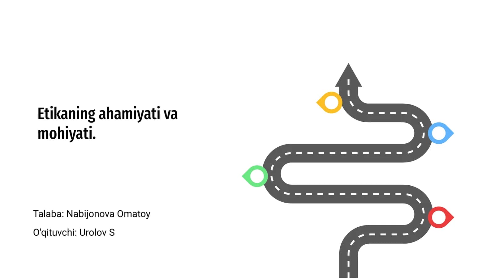 Etikaning ahamiyati va mohiyati