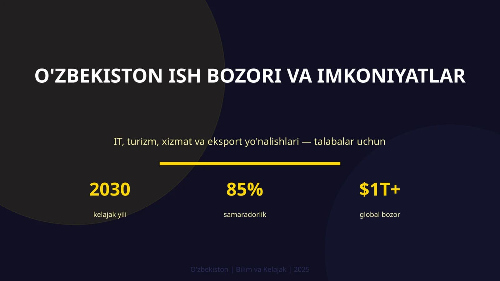 O'ZBEKISTON ISH BOZORI VA IMKONIYATLAR