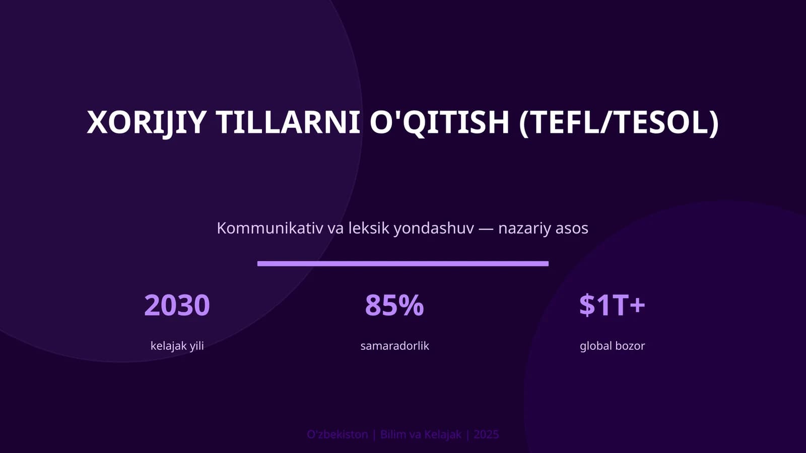 XORIJIY TILLARNI O'QITISH (TEFL/TESOL)