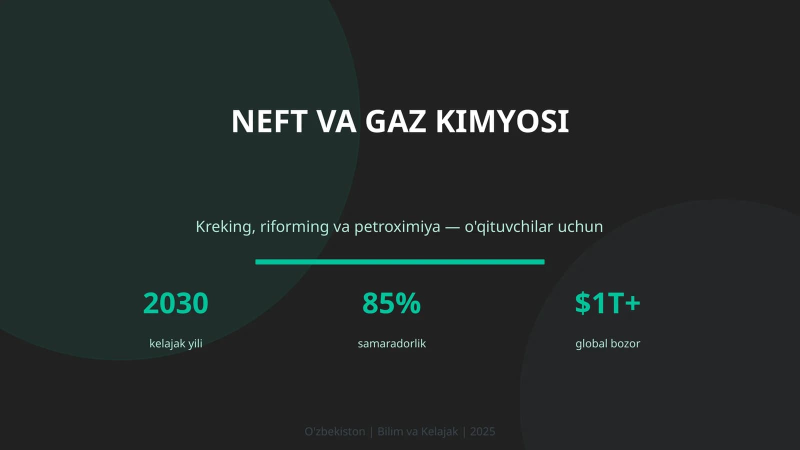 NEFT VA GAZ KIMYOSI