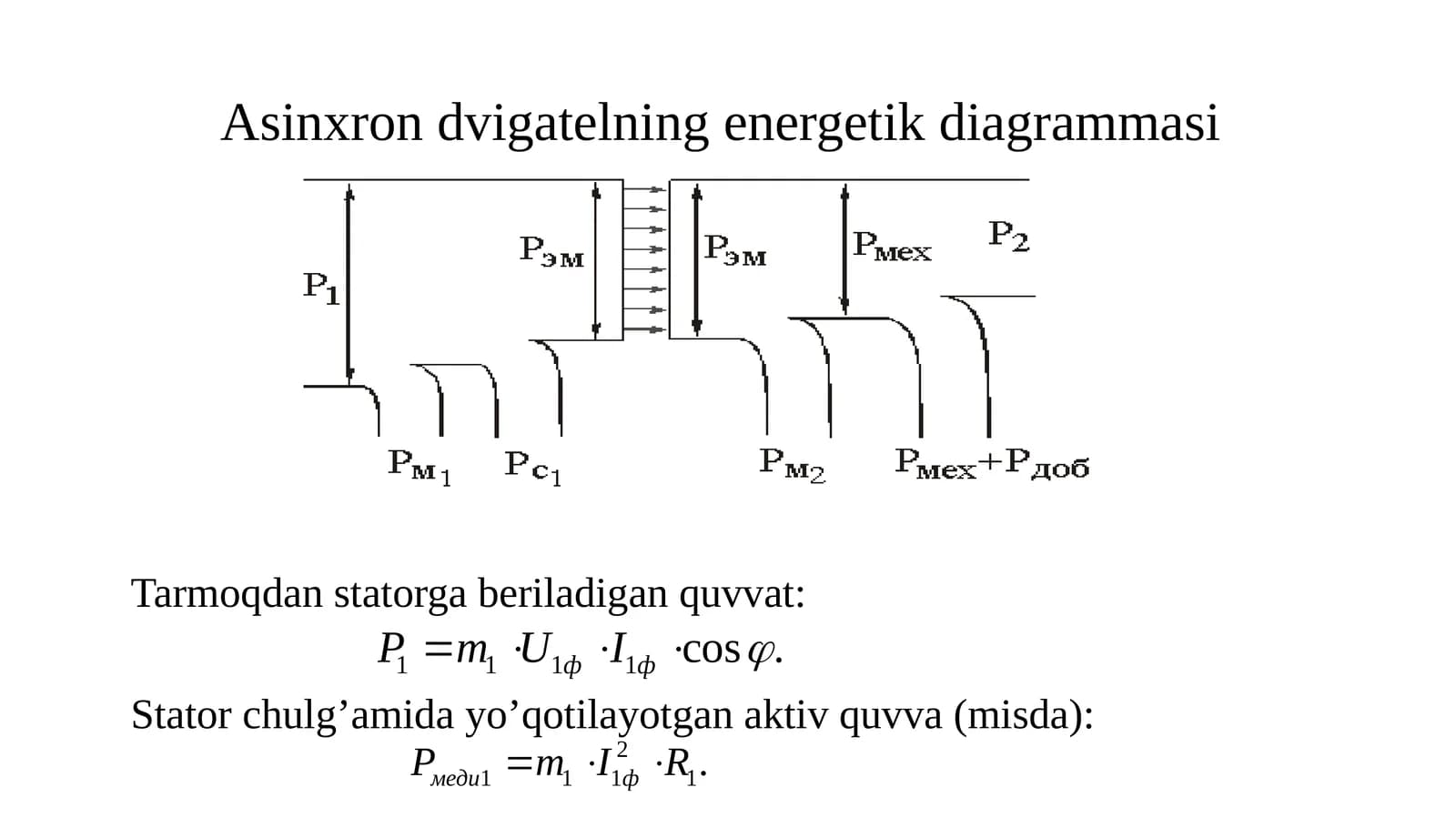 Asinxron dvigatelning energetik diagrammasi