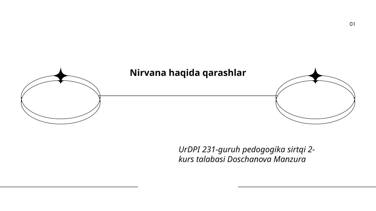 Nirvana haqida qarashlar