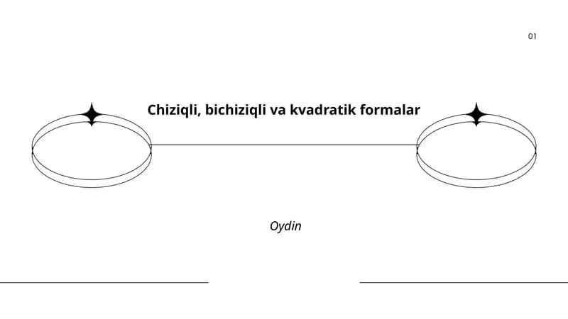 Chiziqli, bichiziqli va kvadratik formalar