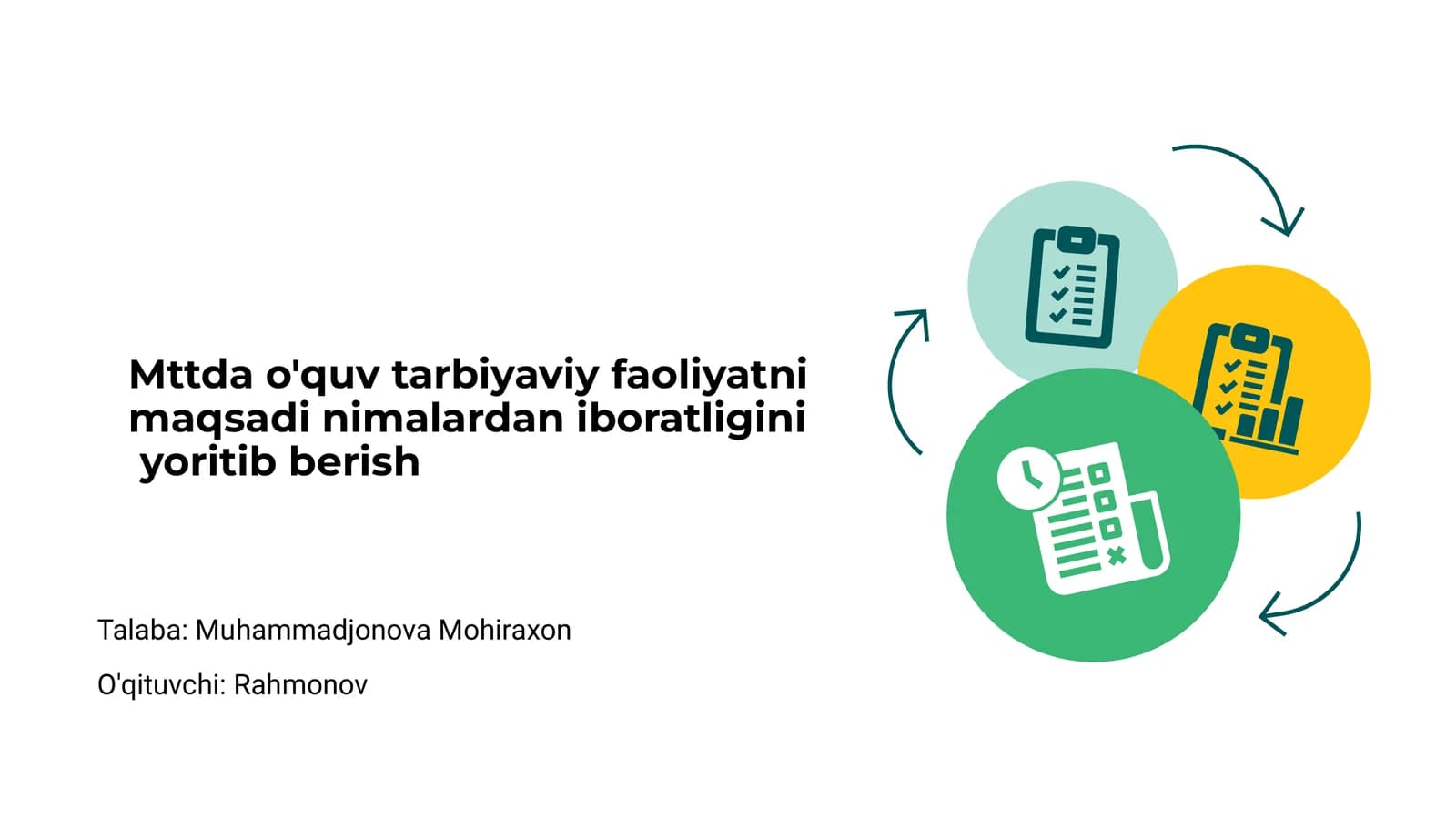 M.ttda o'quv tarbiyaviy faoliyatning maqsadlari