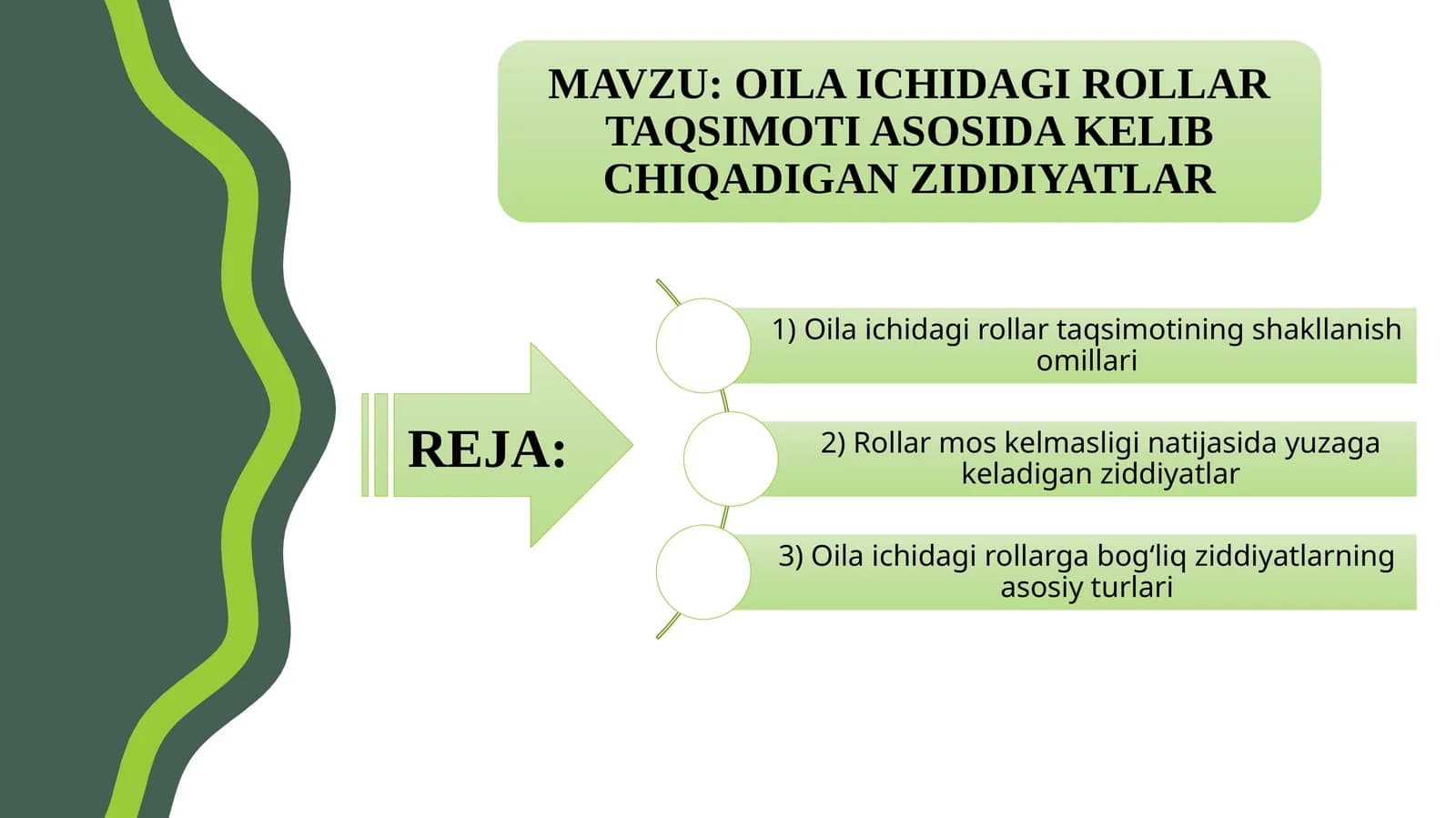 OILA ICHIDAGI ROLLAR TAQSIMOTI ASOSIDA KELIB CHIQADIGAN ZIDDIYATLAR