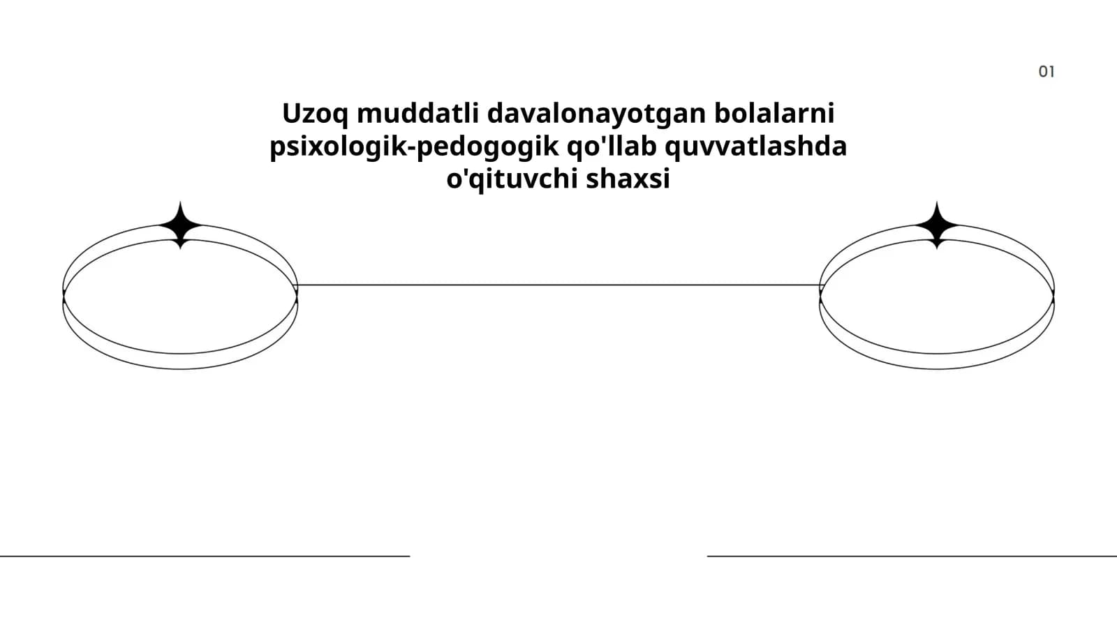 Uzoq Muddatli Davolonayotgan Bolalarni Psixologik-Pedogogik Qo'llab Quvvatlashda O'qituvchi Shaxsi