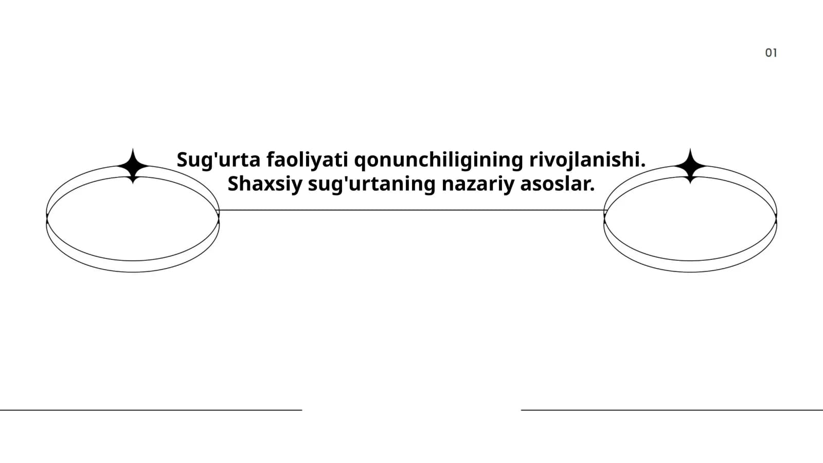 Sug'urta qonunchiligining tarixiy rivojlanishi