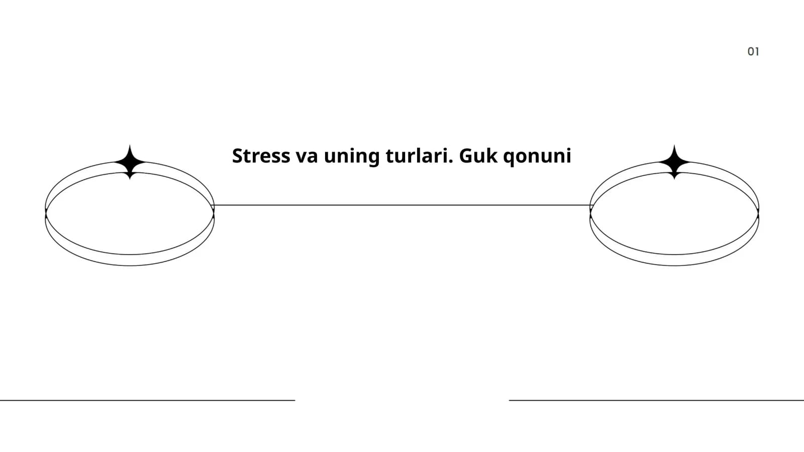 Stress va uning turlari. Guk qonuni