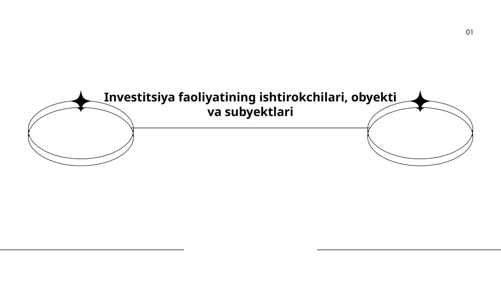Investitsiya faoliyatining ishtirokchilari, obyekti va subyektlari