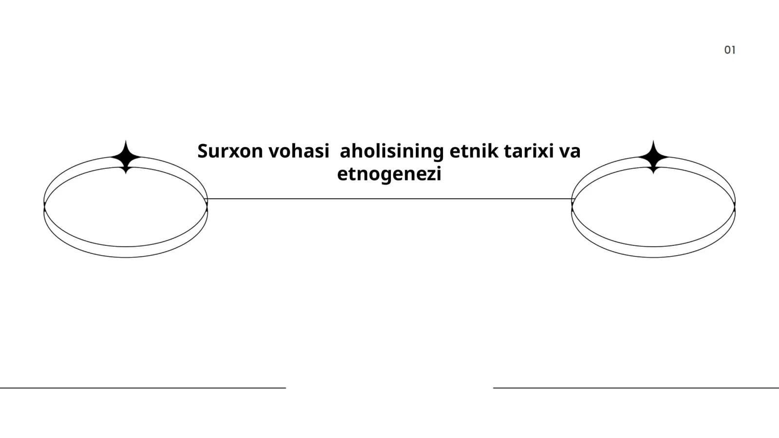 Surxon vohasi aholisining etnik tarixi va etnogenezi