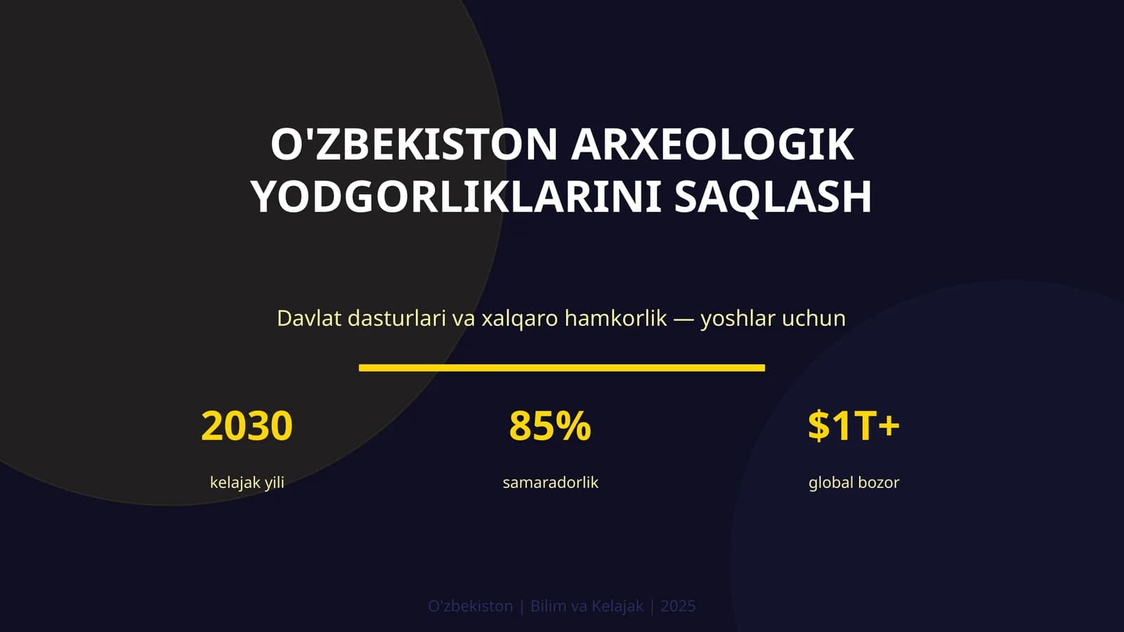 O'zbekiston Arxeologik Yodgorliklarini Saqlash