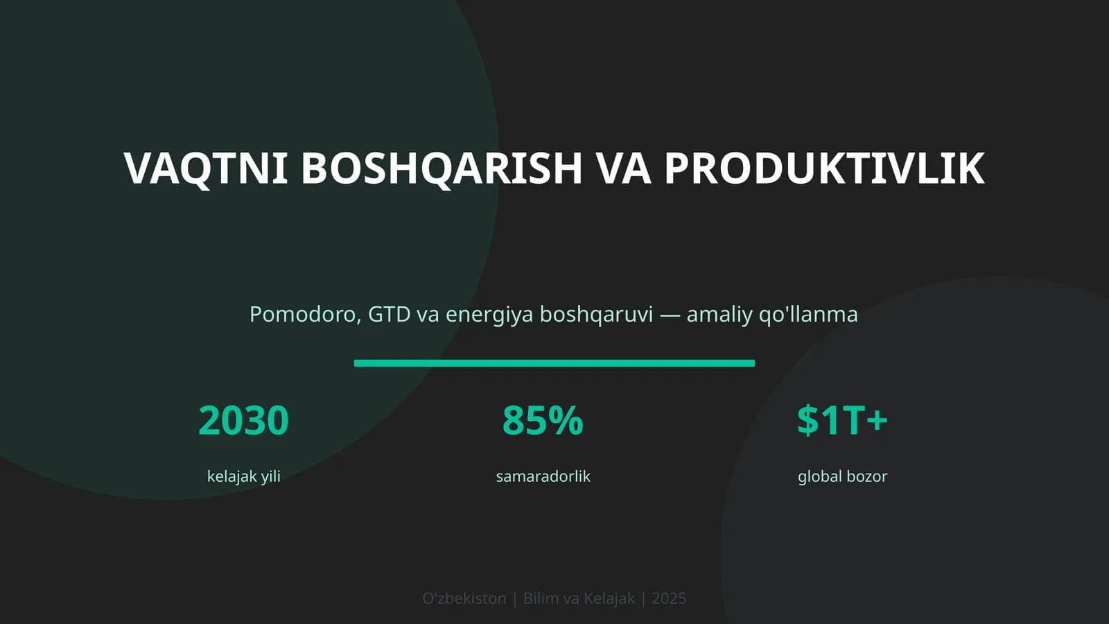 Pomodoro, GTD va energiya boshqaruvi — amaliy qo'llanma