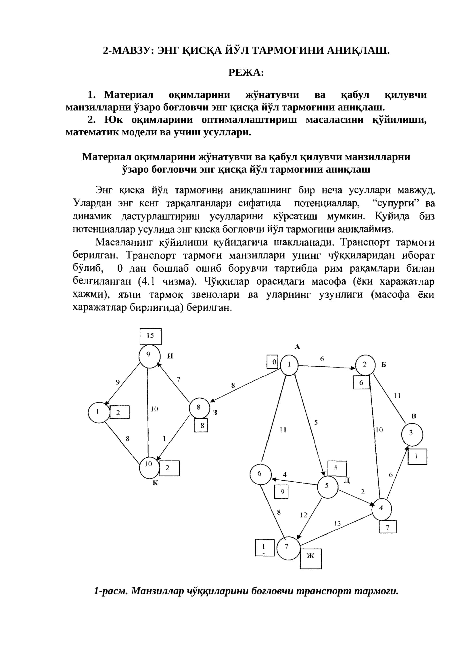 2-МАВЗУ: ЭНГ ҚИСҚА ЙЎЛ ТАРМОҒИНИ АНИҚЛАШ