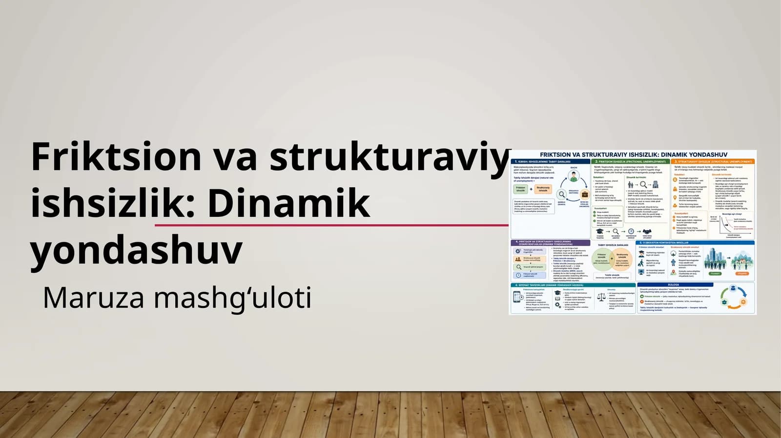 Friktsion va strukturaviy ishsizlik: Dinamik yondashuv