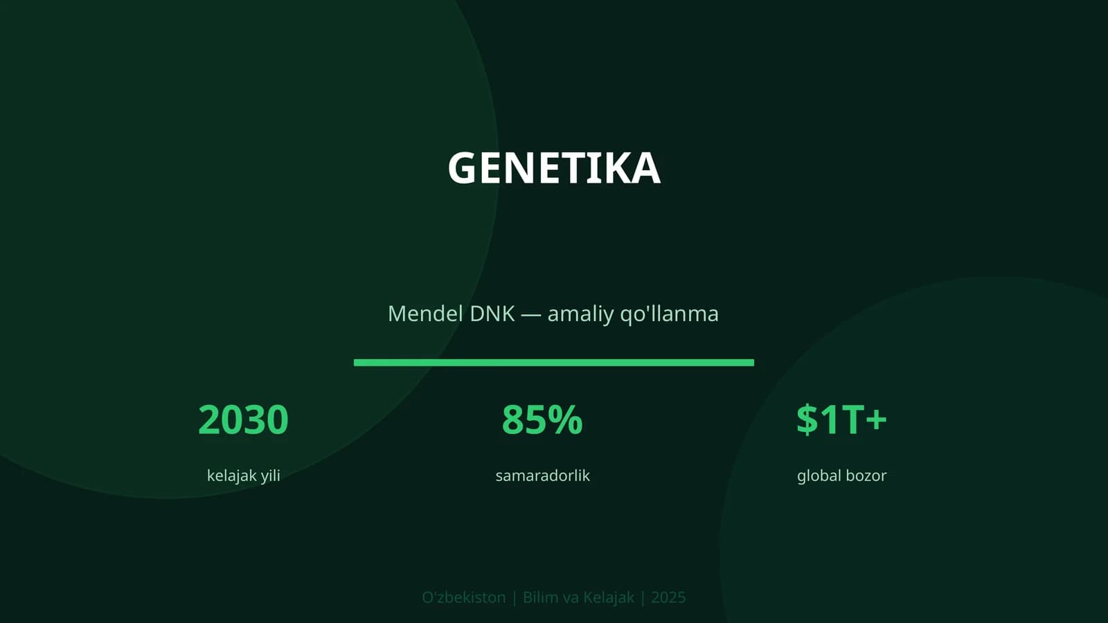 GENETIKA
