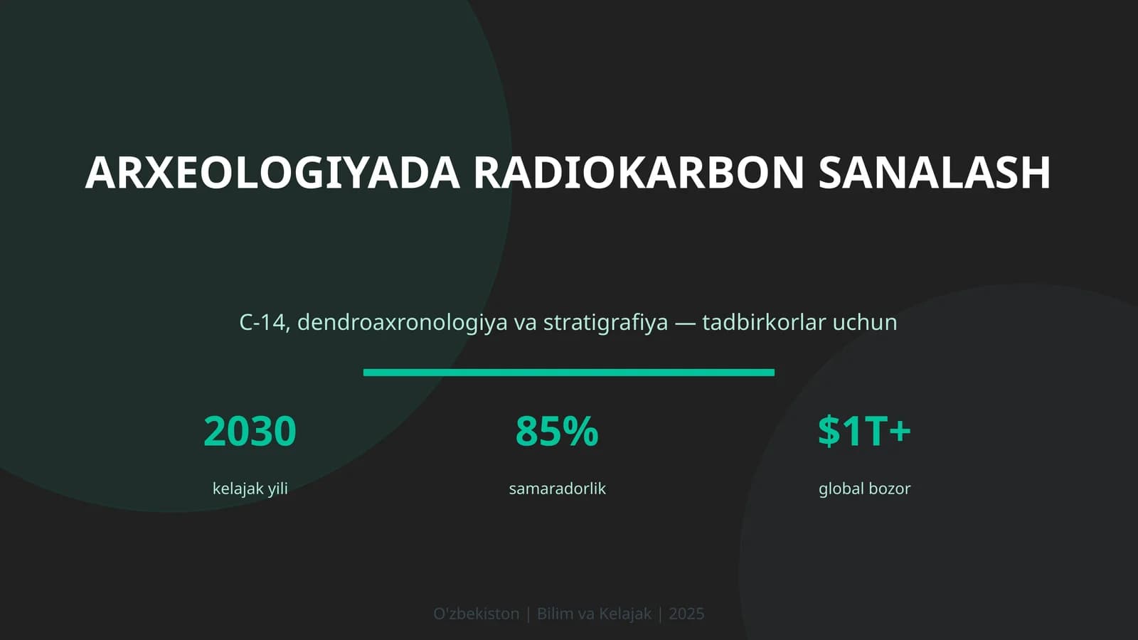 ARXEOLOGIYADA RADIOKARBON SANALASH