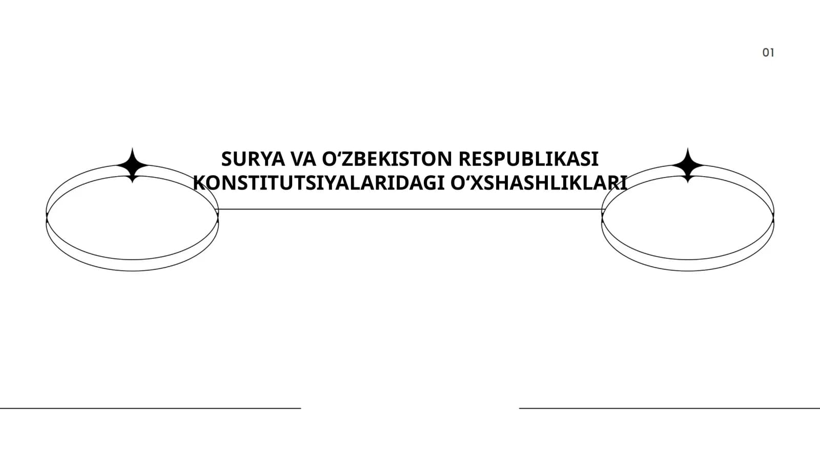 SURYA VA O‘ZBEKISTON RESPUBLIKASI KONSTITUTSIYALARIDAGI O‘XSHASHLIKLARI