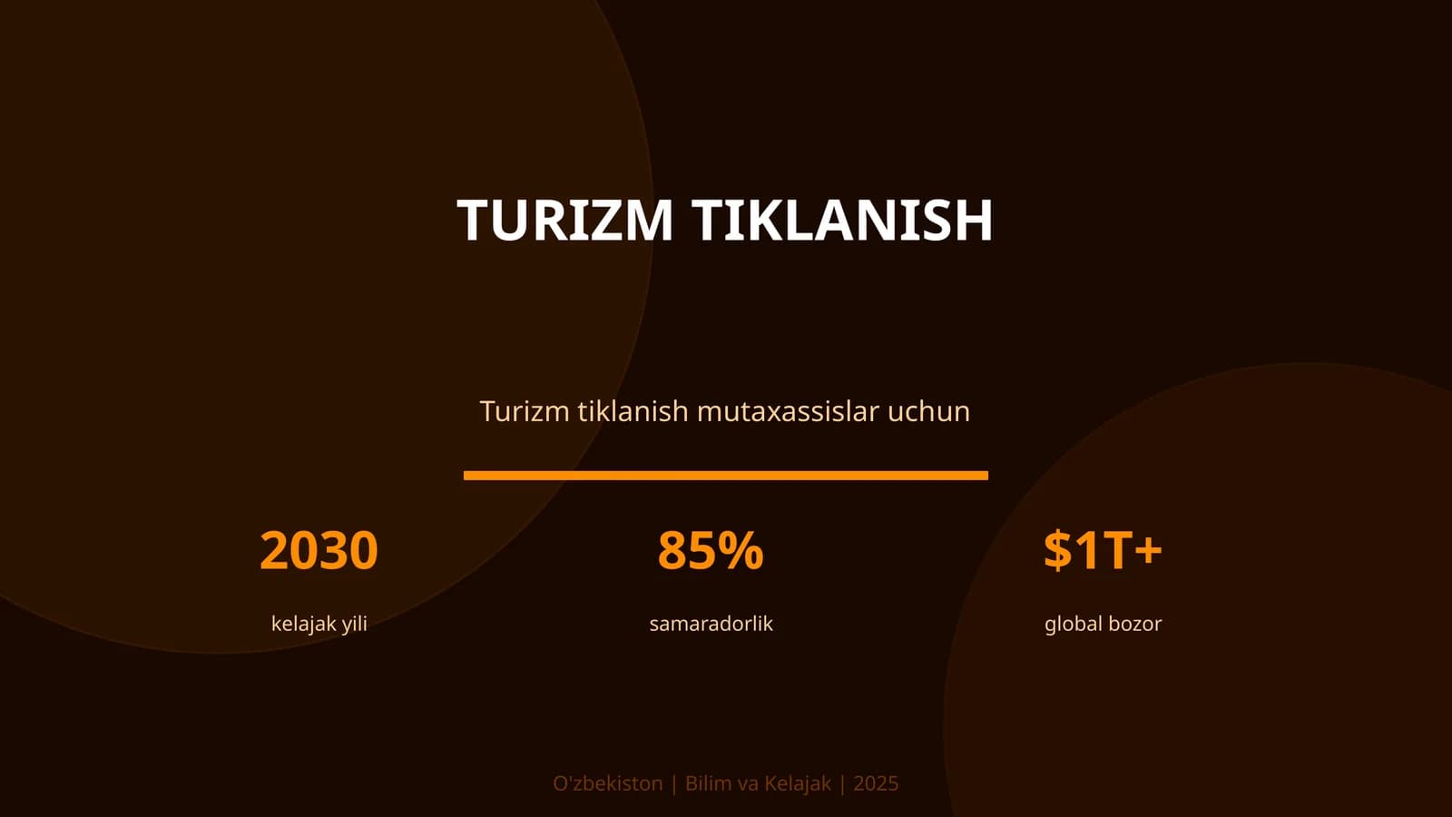 Turizm tiklanish