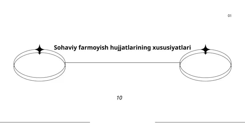 Sohaviy farmoyish hujjatlari