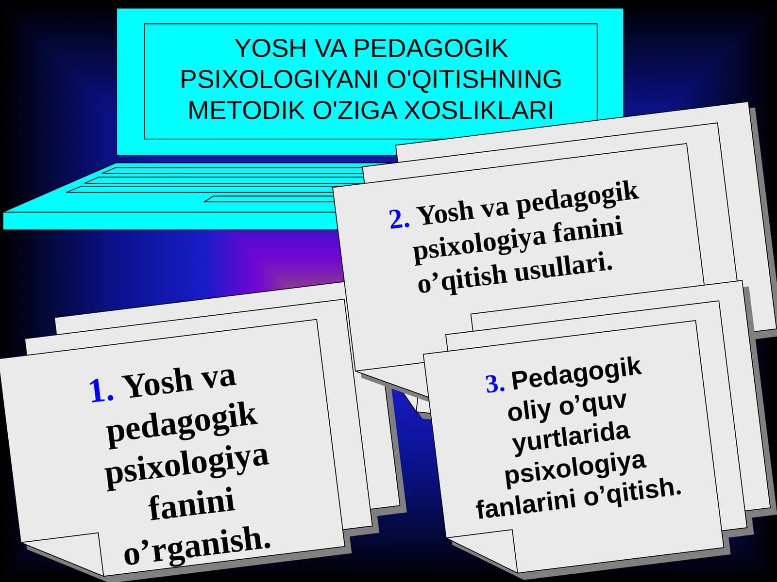 YOSH VA PEDAGOGIK PSIXOLOGIYANI O'QITISHNING METODIK O'ZIGA XOSLIKLARI