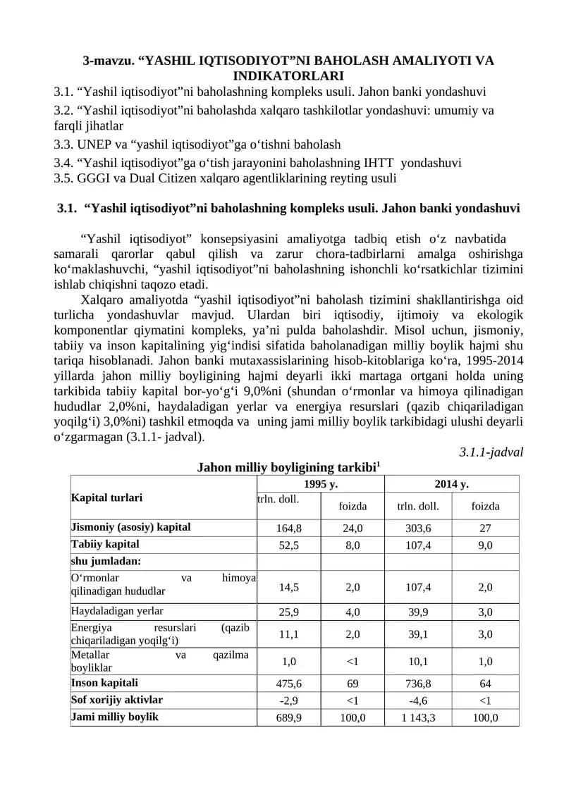 “YASHIL IQTISODIYOT”NI BAHOLASH AMALIYOTI VA INDIKATORLARI